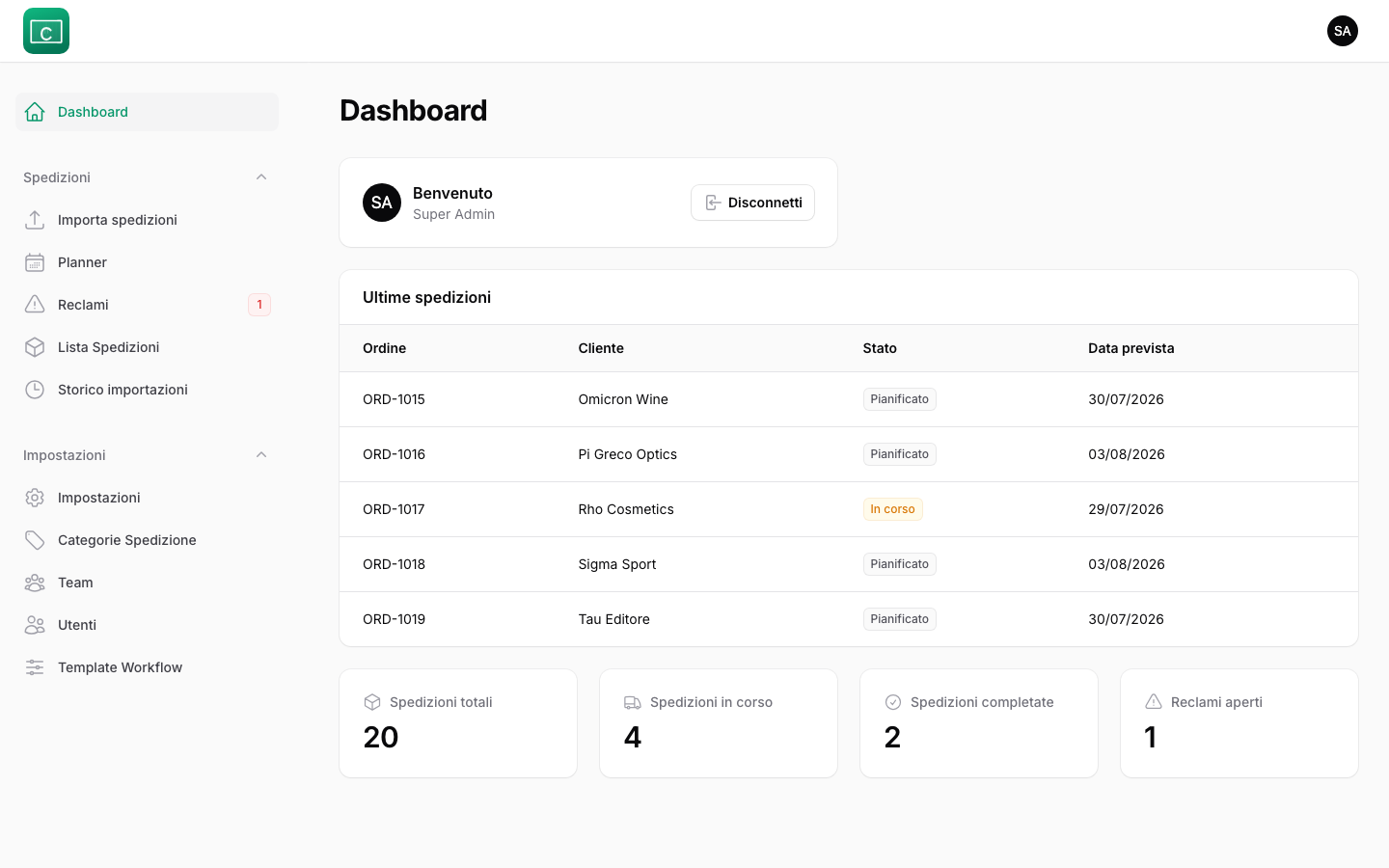 Dashboard del pannello amministrativo
