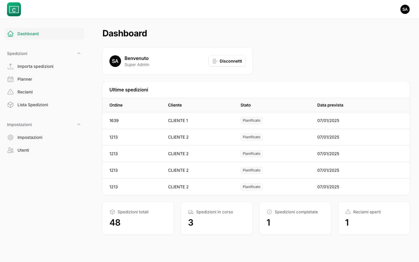 Dashboard del pannello amministrativo