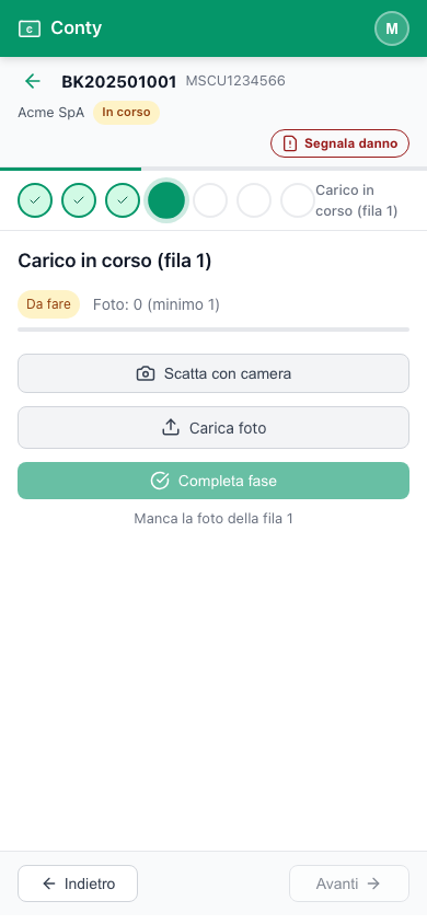 Le fasi con le foto scattate